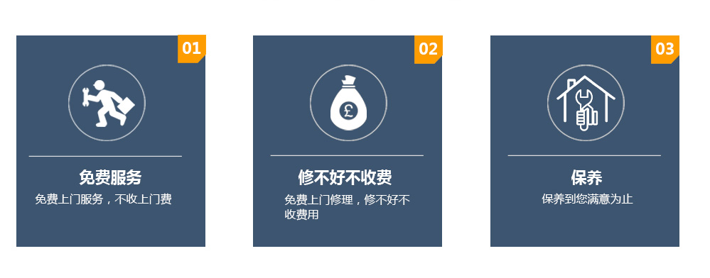 鄭州新洛斯節(jié)能服務優(yōu)勢