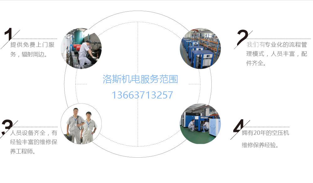 鄭州新洛斯節(jié)能服務范圍